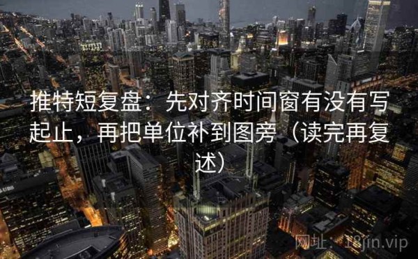 推特短复盘：先对齐时间窗有没有写起止，再把单位补到图旁（读完再复述）
